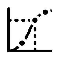 Forecast graph