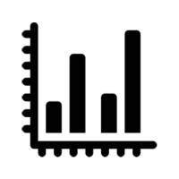 bar graph