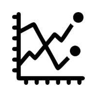 correlation graph
